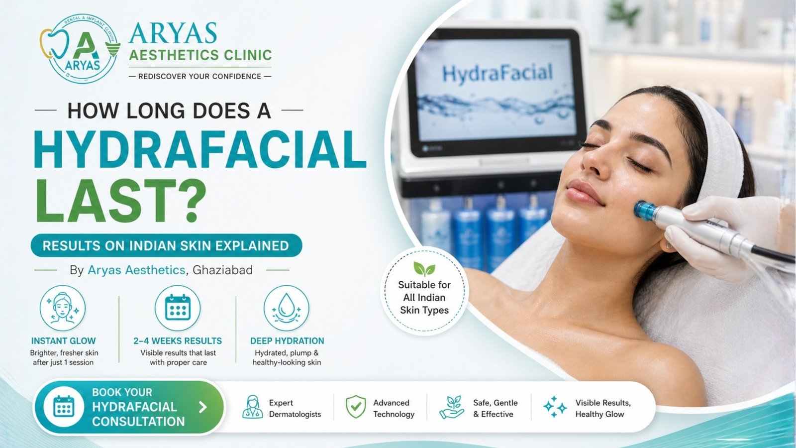 How Long Does a HydraFacial Last on Indian Skin? Ghaziabad Guide